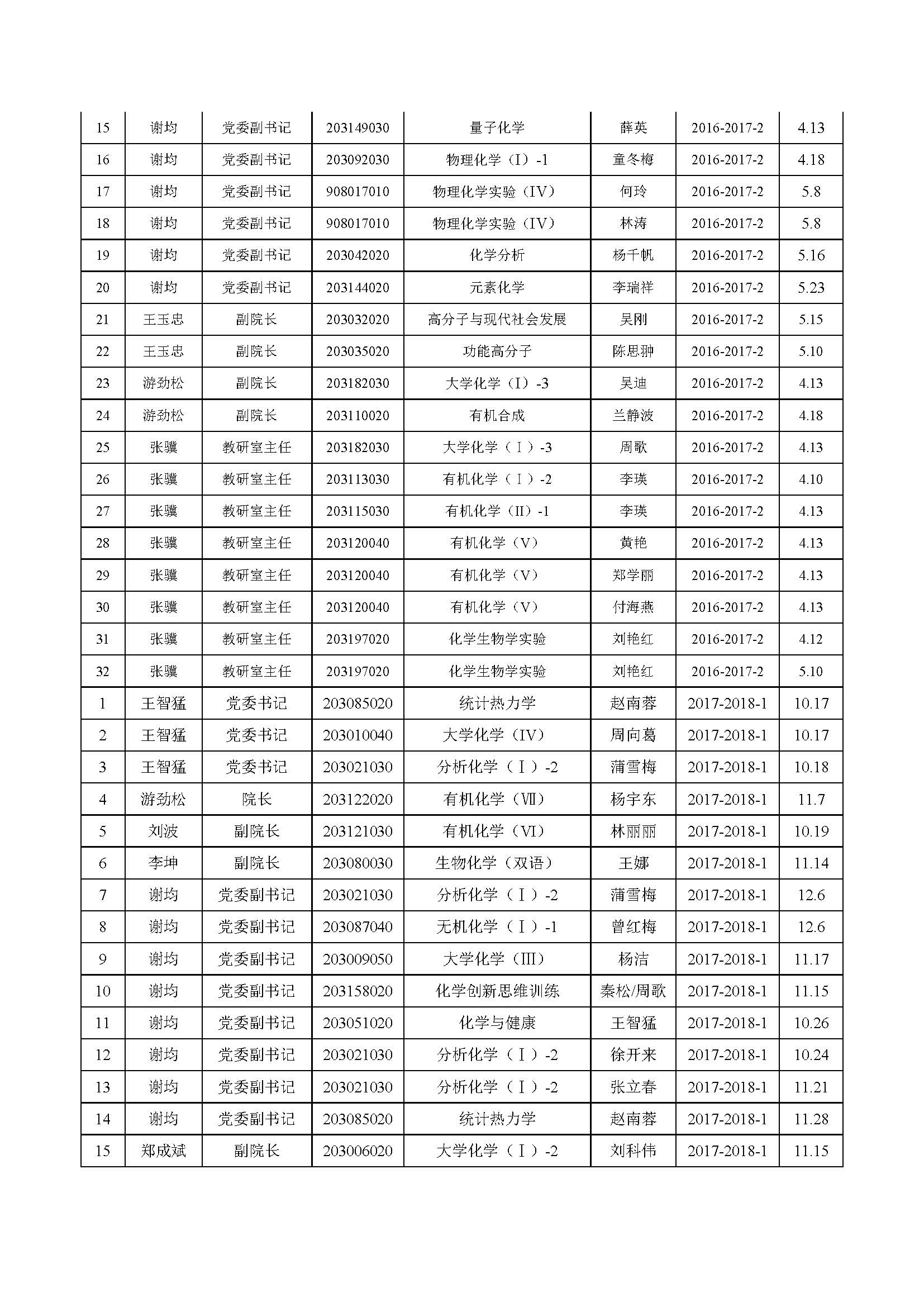 偷拍性爱