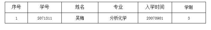 偷拍性爱