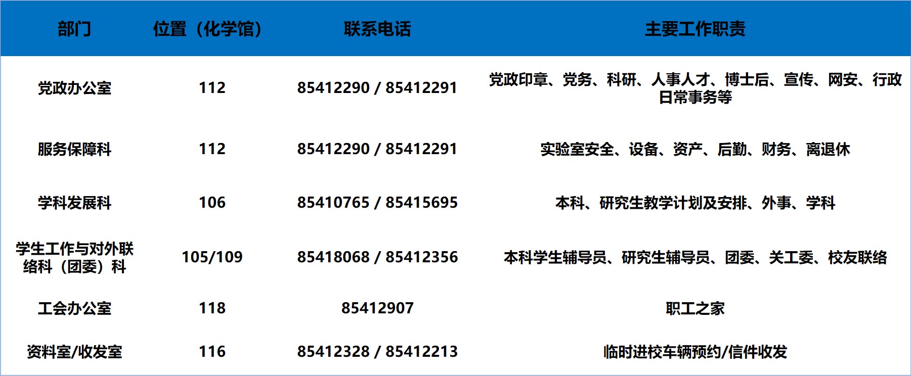 偷拍性爱