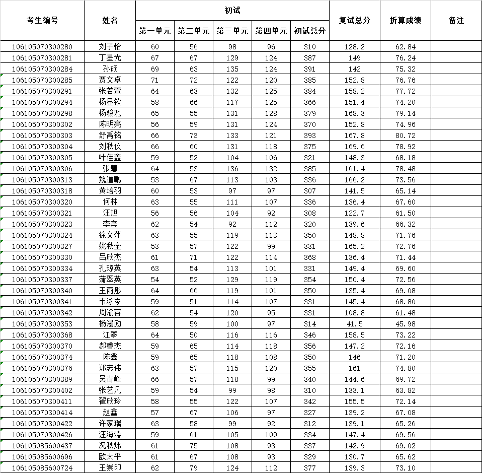 偷拍性爱