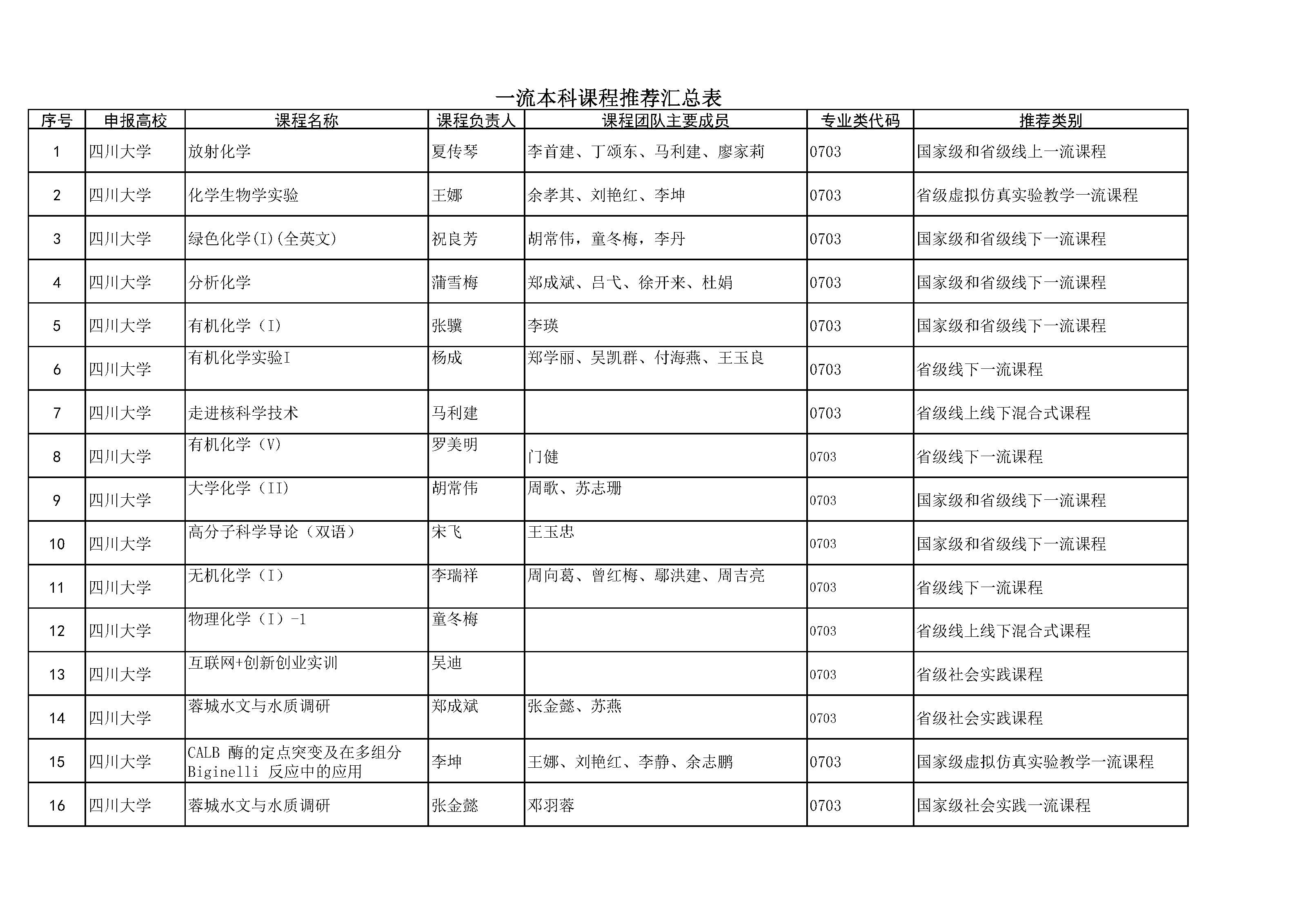 偷拍性爱
