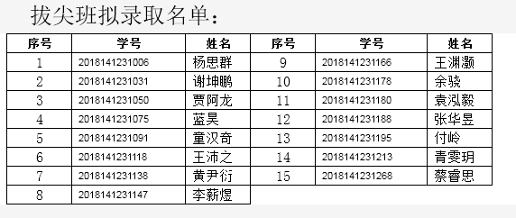 偷拍性爱