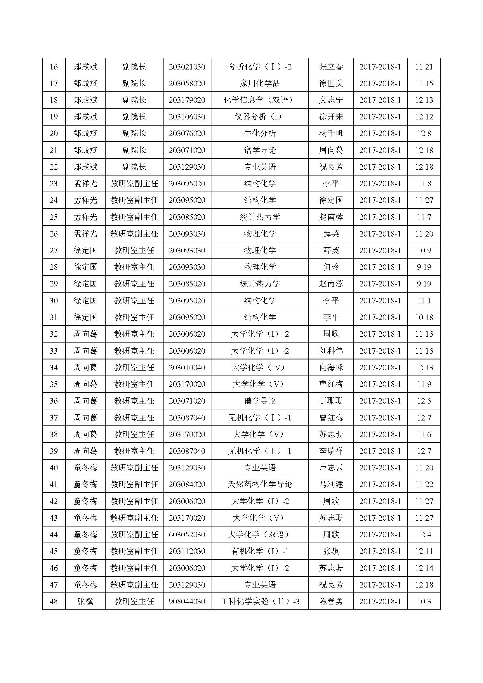 偷拍性爱